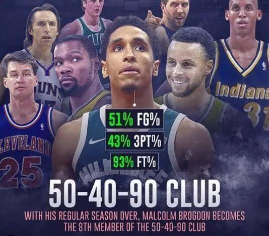  雄鹿遭鹈鹕爆冷终结七连胜  